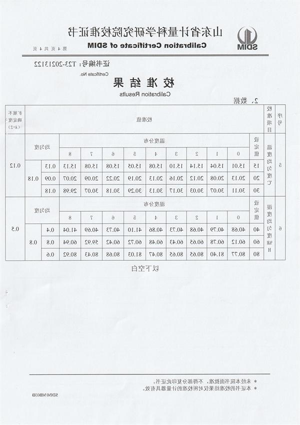 浙江大华智联有限公司温湿度检定箱校准证书 (4).jpg